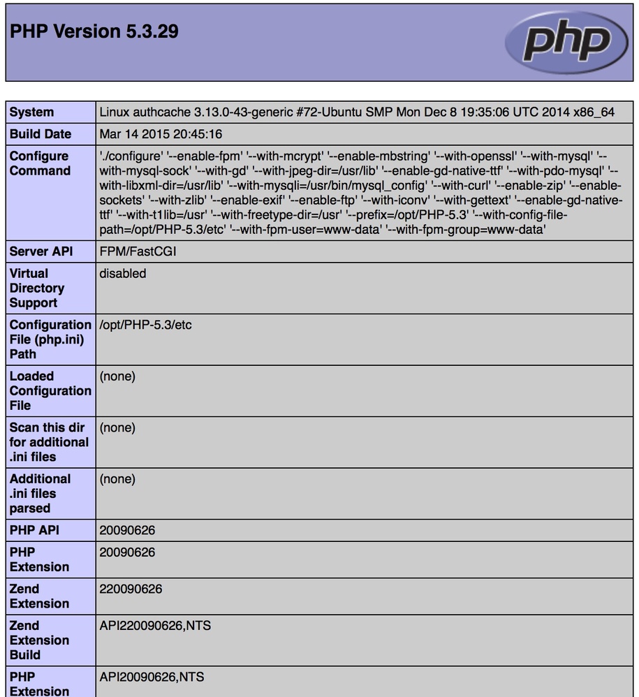 How to install Drupal 7 with Nginx, PHP-FPM and MySQL on Ubuntu 14.04