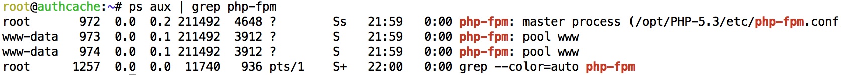 How to install Drupal 7 with Nginx, PHP-FPM and MySQL on Ubuntu 14.04